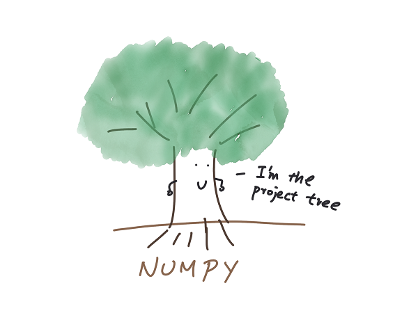 project tree on numpy